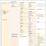 Family Tree Summary 1